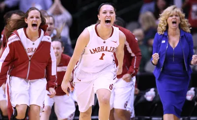 Oklahoma Sooners Women's Basketball